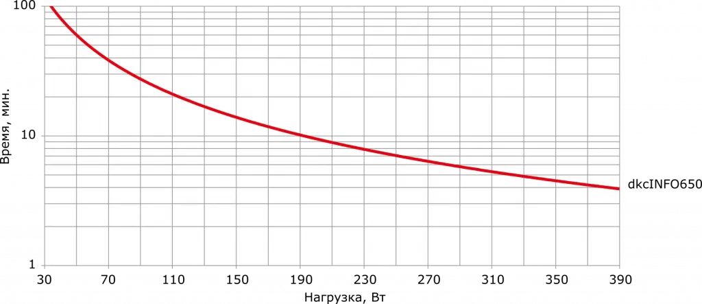 LED1.png LED1.png