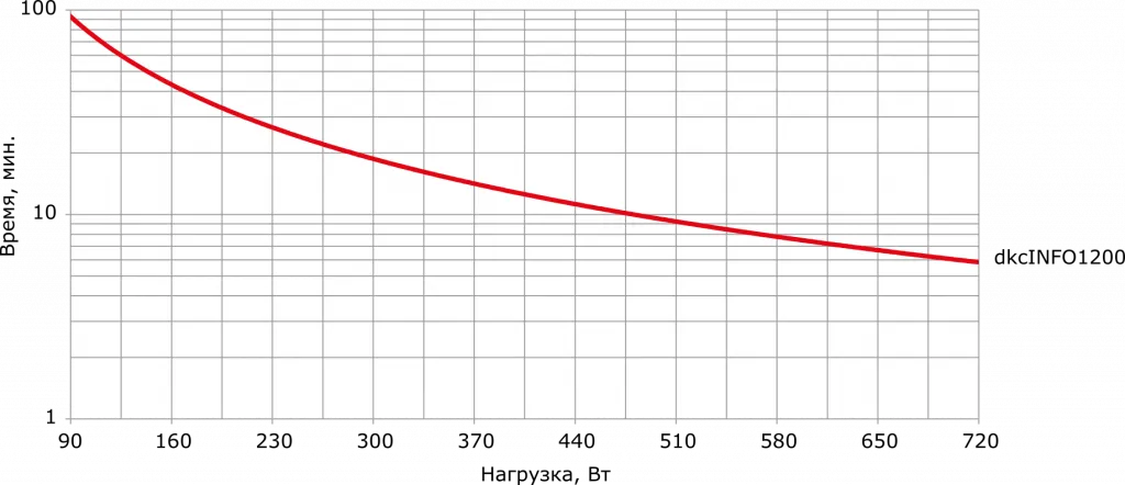 LED3.png LED3.png