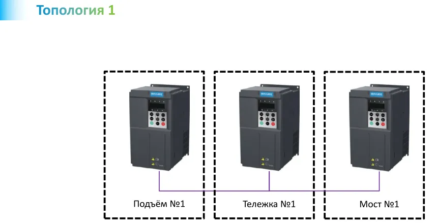 Топология 1
