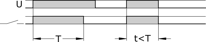 Dl.png Dl.png