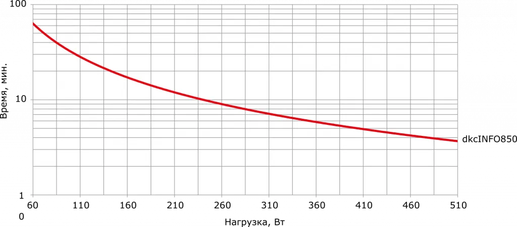 LED2.png LED2.png