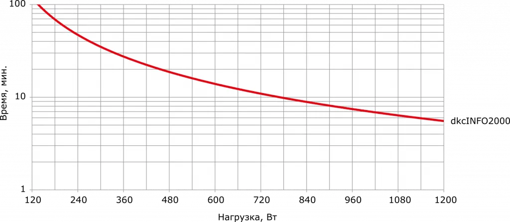 LED5.png LED5.png