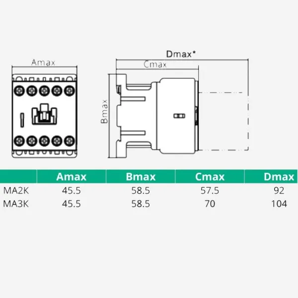 MA2KN31B7 | ПРОМЕЖУТОЧНОЕ РЕЛЕ MA2K 3НО+1НЗ AC24V 50/60Hz, Systeme Electric