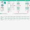 SPC100F063L4DF | АВТ.ВЫКЛ SYSTEMEPACT CCB100 36KA 4P4D TMD63, Systeme Electric
