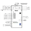 MD200T0.75B | Преобразователь частоты, серия MD200, 0,75 кВт, 3,4 А, перегрузка 150%, 380B, Inovance