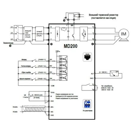 MD200T0.75B | Преобразователь частоты, серия MD200, 0,75 кВт, 3,4 А, перегрузка 150%, 380B, Inovance