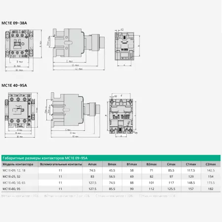 MC1E18Q7 | КОНТАКТОР MC1E 3P 18A НО+НЗ 380V/400V 50/60ГЦ (LC1E1810Q5), Systeme Electric