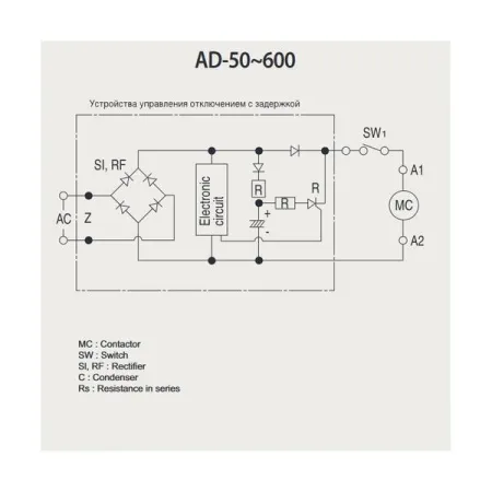 83391617001 | Устройство управления отключением с задержкой AD-300, для MC 265a-400a, управление 100…240В AC, LSis