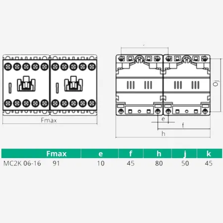 MC2K0601V7 | РЕВЕРСИВНЫЙ КОНТАКТОР MC2K 6A 1НЗ AC400V 50/60Hz, Systeme Electric
