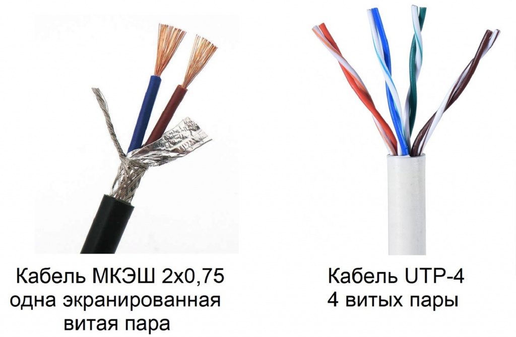 витая пара.jpg витая пара.jpg