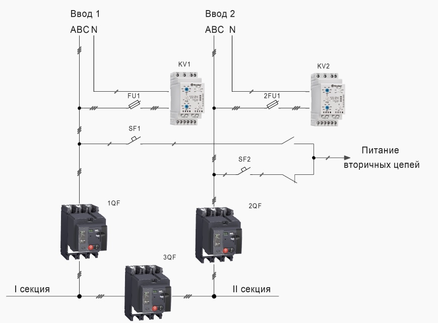 Схема подключения основных цепей автоматического ввода резерва Схема подключения основных цепей автоматического ввода резерва