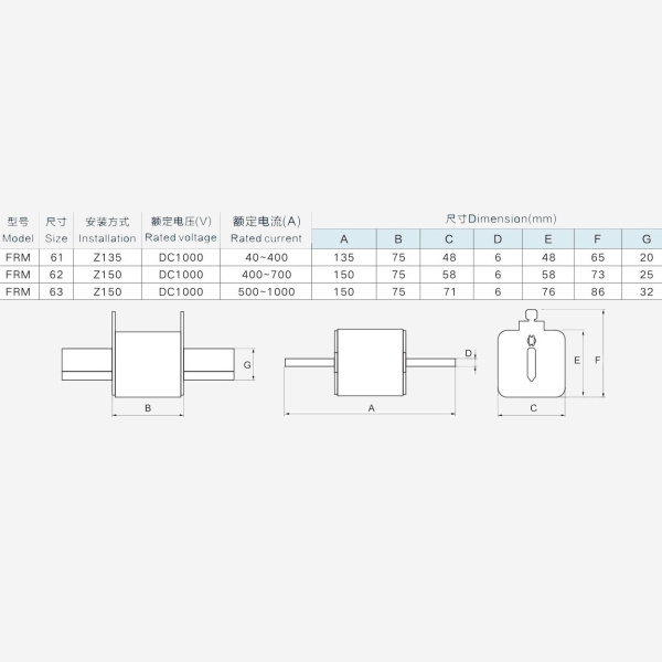 FRM63Z150 DC1000 550A | Предохранитель 550 A, DC1000, aR, габарит NH3, ножевой, FRSI 
