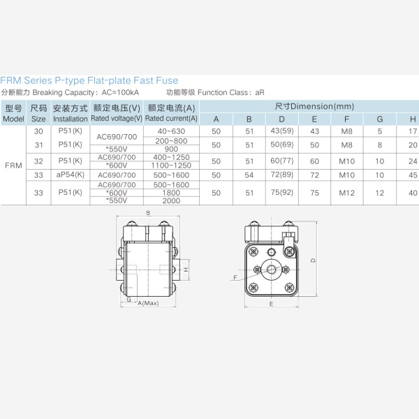 FRM30P51K AC690 80A | Предохранитель 80 A, AC690, aR, под болт, расст. 51 мм, сигнализатор,аналог SVF-51FE0K690-80-aR, FRSI 