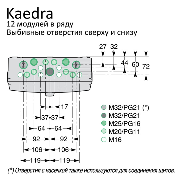 13981 | Щит навесной Kaedra IP65, 12 модулей, 1 ряд, Schneider Electric