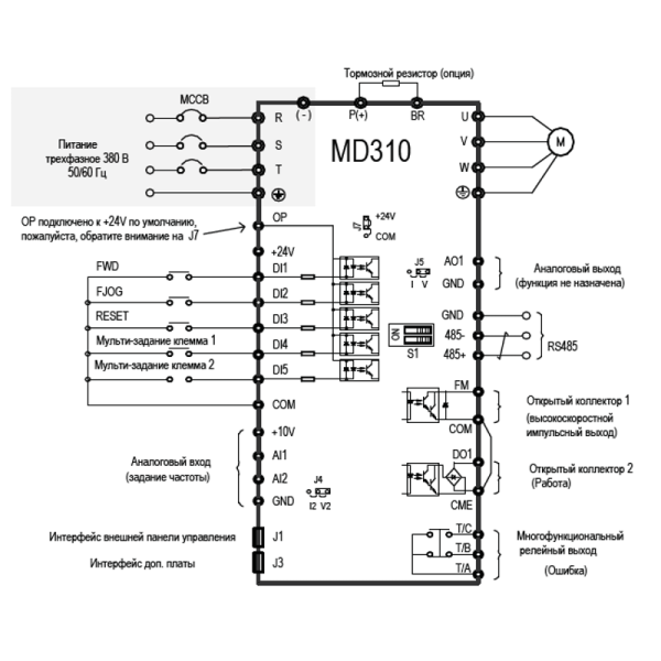 MD310T2.2B | Преобразователь частоты, серия MD310, 2,2 кВт, 5,1 А, перегрузка 150%, 380B, Inovance
